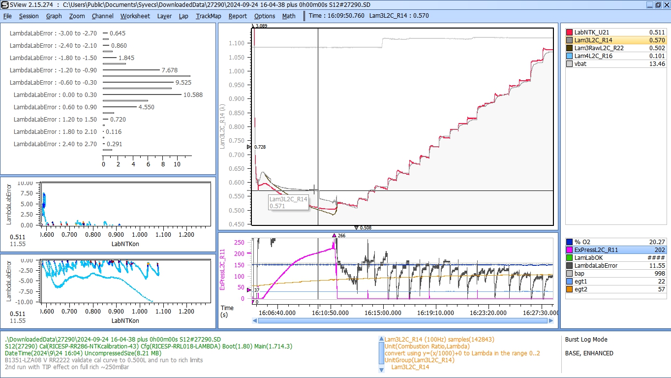 TIP final solution.jpg