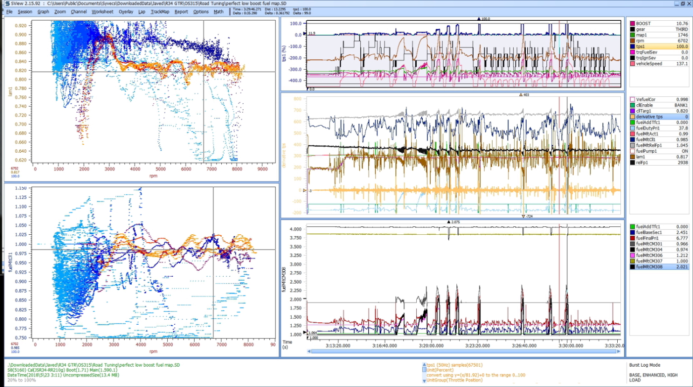 example of calibration ITB + Turbo