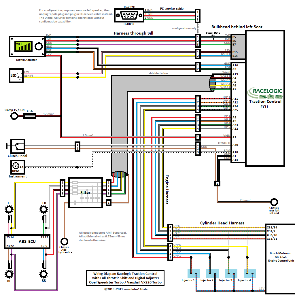 racelogic wheel speed filtering.gif