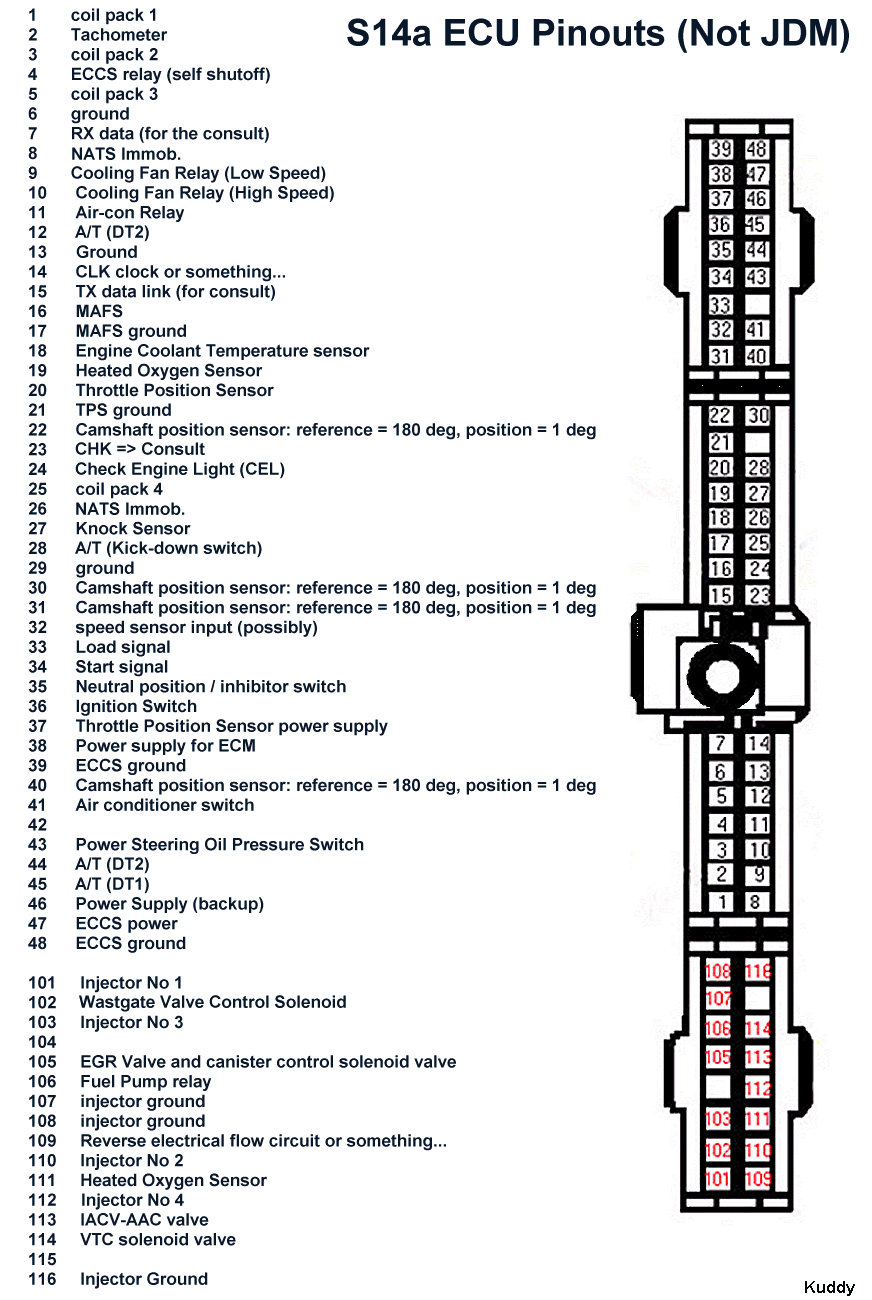 s14aecupinouts.gif