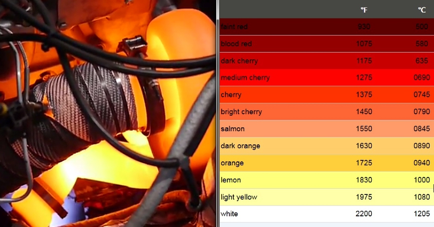 rotary temp.jpg