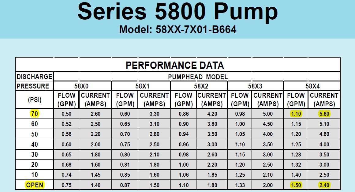 5800X4 head.jpg