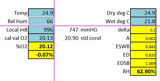 wet bulb dry bulb actual test.jpg