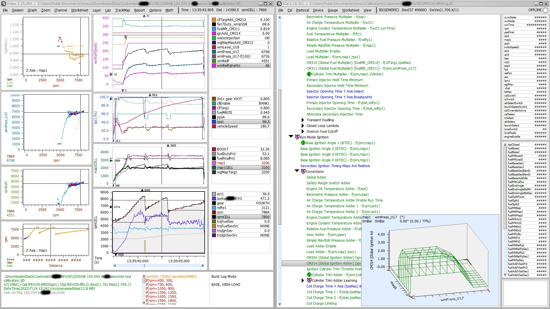 High rate WM implementation using just Syvecs ECU