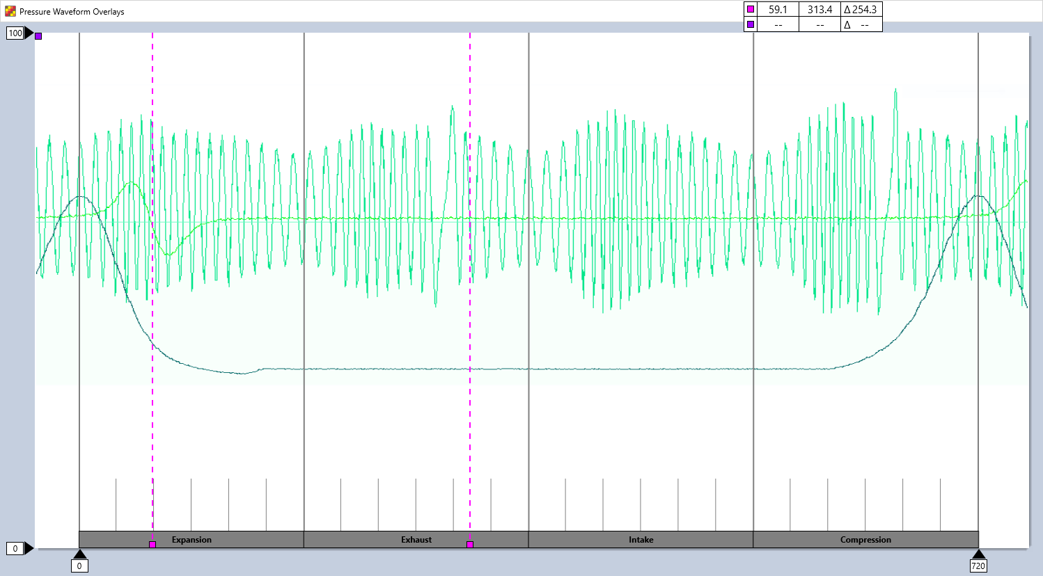 goc crank cam overlay 720 chart.png